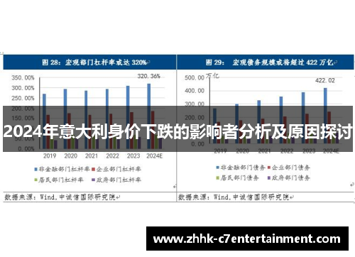 2024年意大利身价下跌的影响者分析及原因探讨