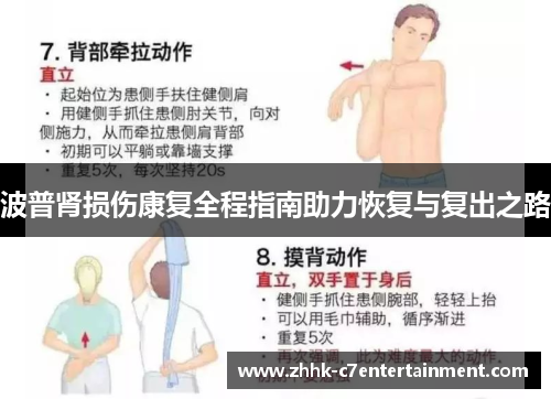 波普肾损伤康复全程指南助力恢复与复出之路