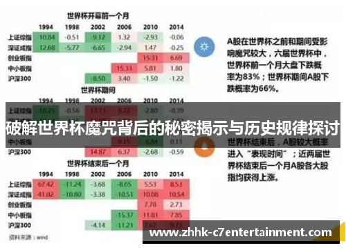 破解世界杯魔咒背后的秘密揭示与历史规律探讨