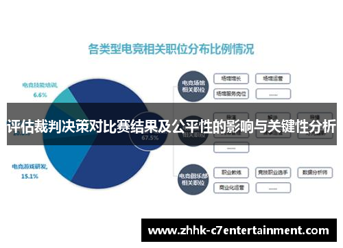评估裁判决策对比赛结果及公平性的影响与关键性分析