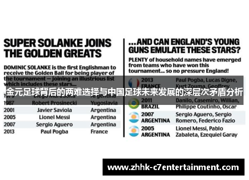 金元足球背后的两难选择与中国足球未来发展的深层次矛盾分析 金元足球背后的两难选择与中国足球未来发展的深层次矛盾分析