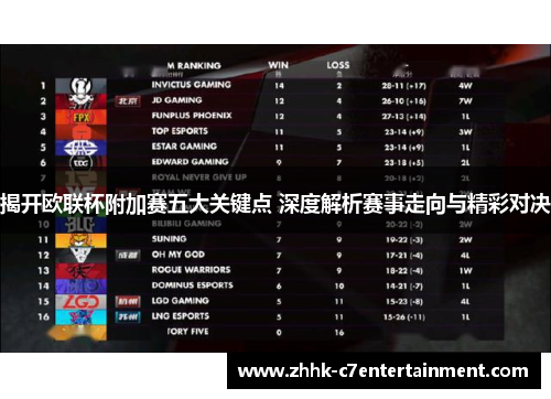揭开欧联杯附加赛五大关键点 深度解析赛事走向与精彩对决 揭开欧联杯附加赛五大关键点 深度解析赛事走向与精彩对决