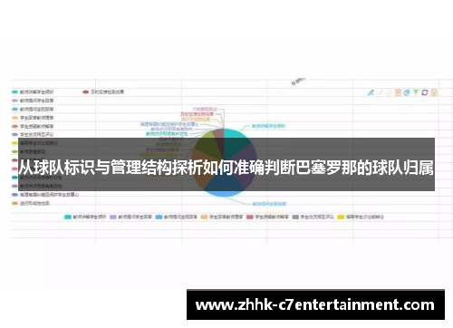 从球队标识与管理结构探析如何准确判断巴塞罗那的球队归属 从球队标识与管理结构探析如何准确判断巴塞罗那的球队归属