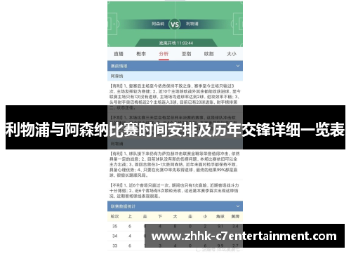 利物浦与阿森纳比赛时间安排及历年交锋详细一览表