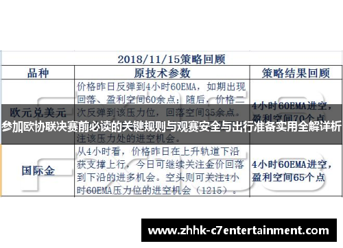 参加欧协联决赛前必读的关键规则与观赛安全与出行准备实用全解详析 参加欧协联决赛前必读的关键规则与观赛安全与出行准备实用全解详析