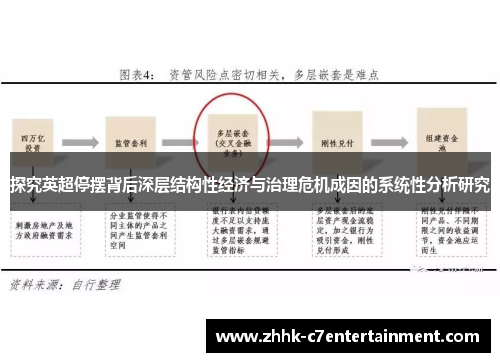 探究英超停摆背后深层结构性经济与治理危机成因的系统性分析研究 探究英超停摆背后深层结构性经济与治理危机成因的系统性分析研究