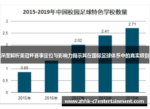 深度解析美冠杯赛事定位与影响力揭示其在国际足球体系中的真实级别 深度解析美冠杯赛事定位与影响力揭示其在国际足球体系中的真实级别