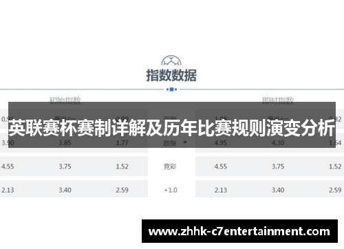 英联赛杯赛制详解及历年比赛规则演变分析 英联赛杯赛制详解及历年比赛规则演变分析