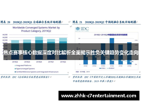 焦点赛事核心数据深度对比解析全面揭示胜负关键趋势变化走向 焦点赛事核心数据深度对比解析全面揭示胜负关键趋势变化走向