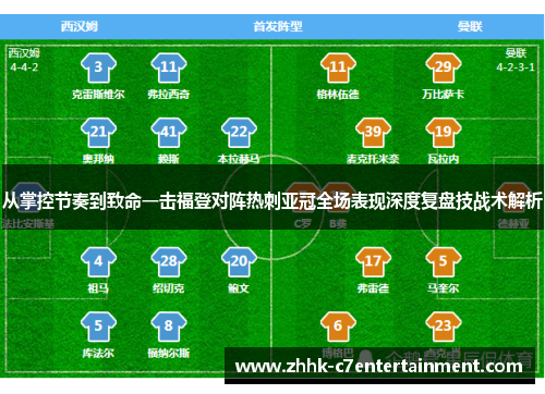 从掌控节奏到致命一击福登对阵热刺亚冠全场表现深度复盘技战术解析