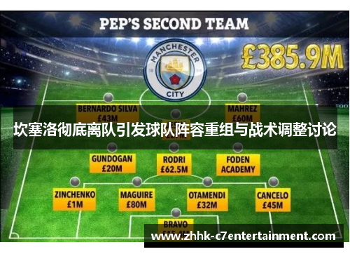 坎塞洛彻底离队引发球队阵容重组与战术调整讨论 坎塞洛彻底离队引发球队阵容重组与战术调整讨论