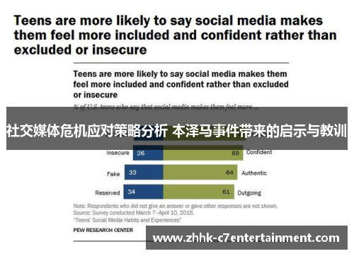 社交媒体危机应对策略分析 本泽马事件带来的启示与教训