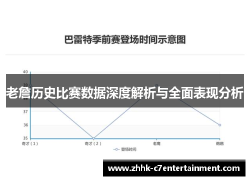 老詹历史比赛数据深度解析与全面表现分析